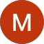 Moey Sam Avatar